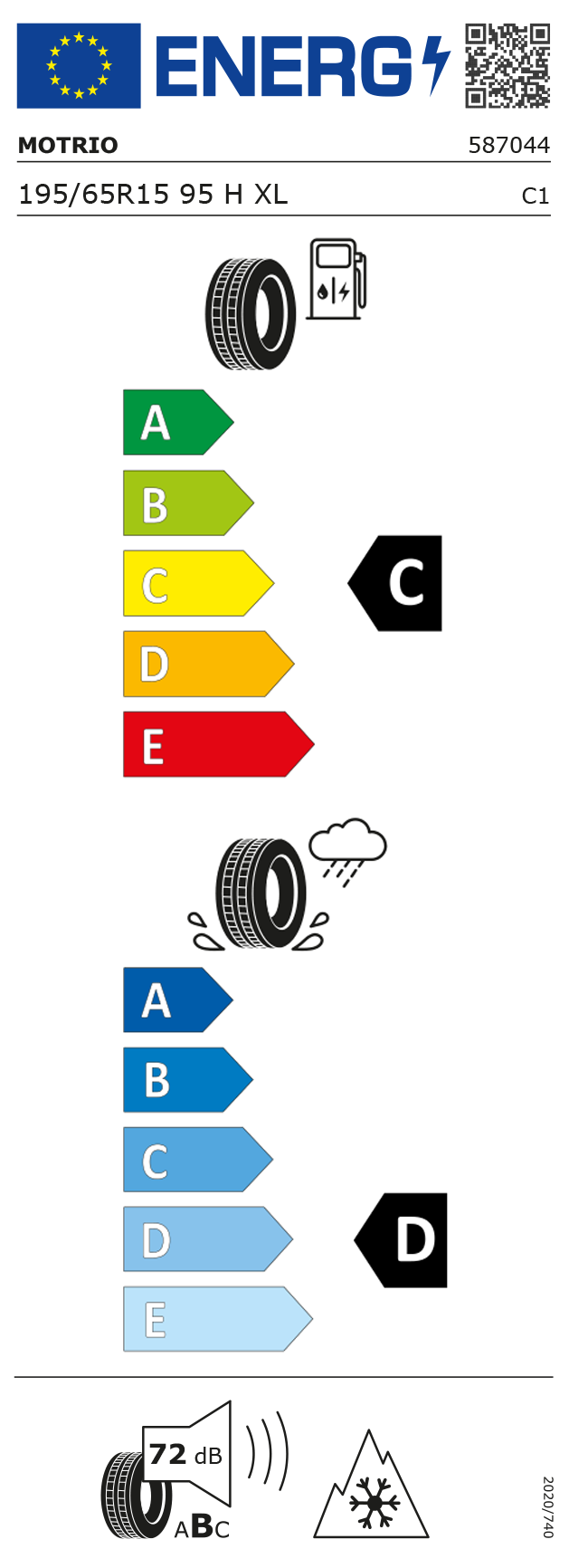 tire label